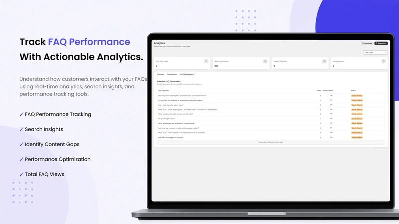 FAQ Wizard AI