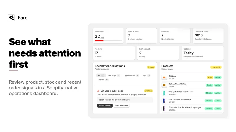 Faro: Store Operations