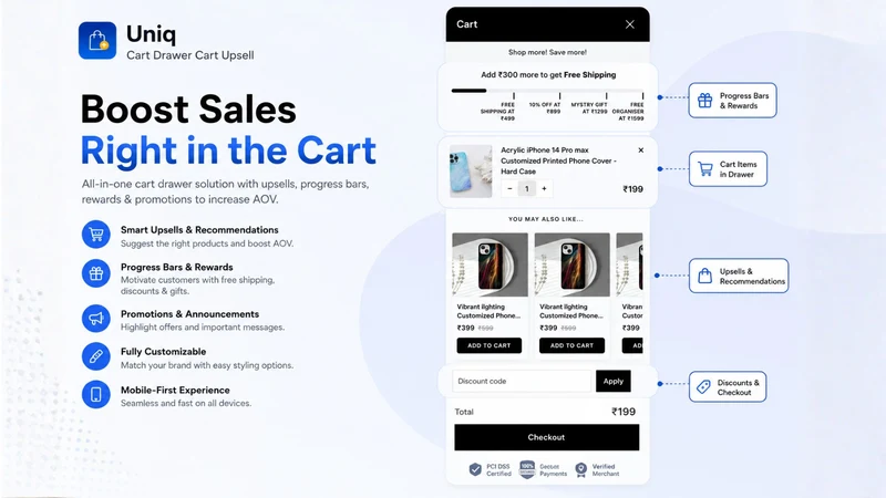 Uniq ‑ Cart Drawer Cart Upsell