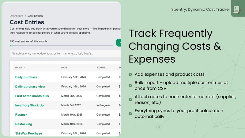 Spentry: Dynamic Cost Tracker