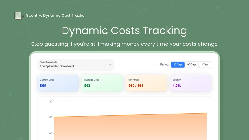 Spentry: Dynamic Cost Tracker