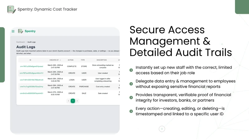 Spentry: Dynamic Cost Tracker