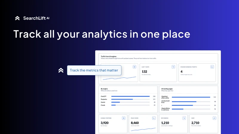 SearchLift AI SEO GEO