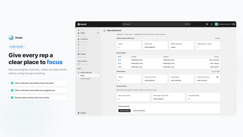 Sales Rep portal B2B Scopo