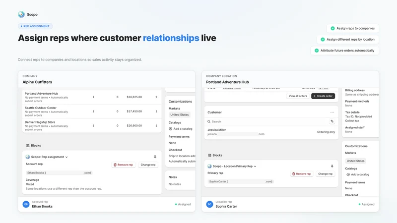 Sales Rep portal B2B Scopo
