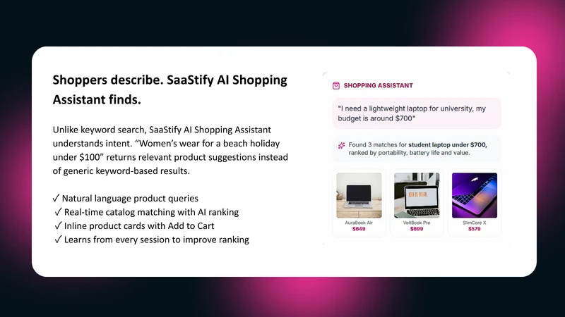 SaaStify GRU ‑ AI Shopping