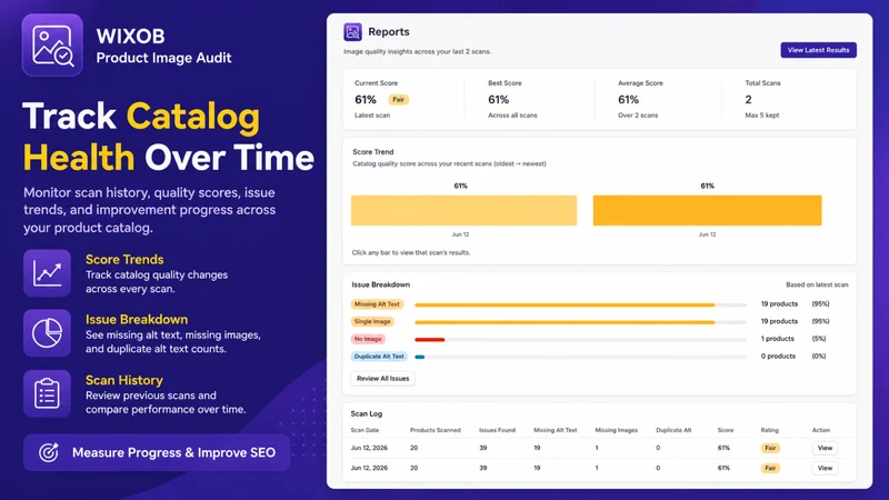 Wixob Product Image Audit