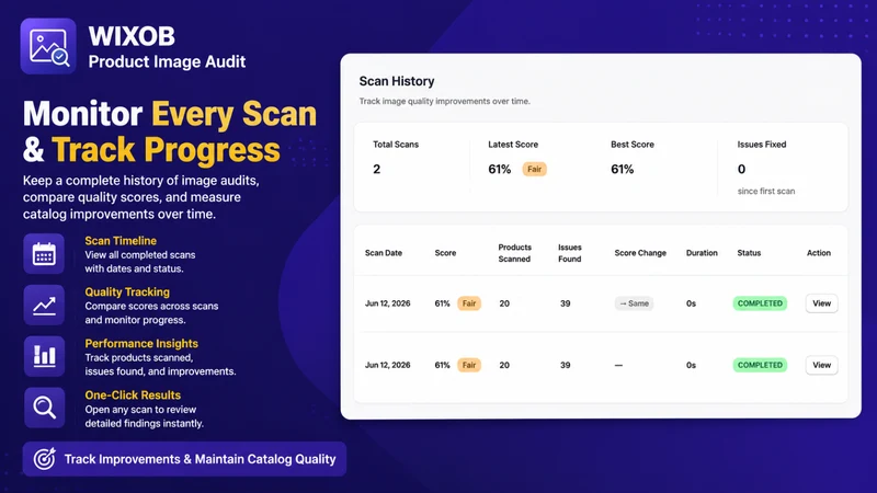 Wixob Product Image Audit