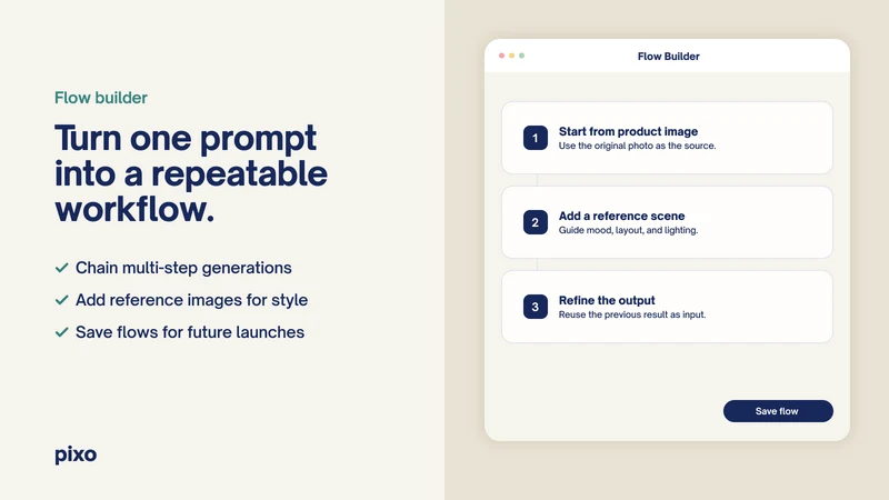 Pixo: AI Lifestyle Images