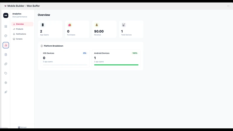 Mobile Builder ‑ WanBuffer