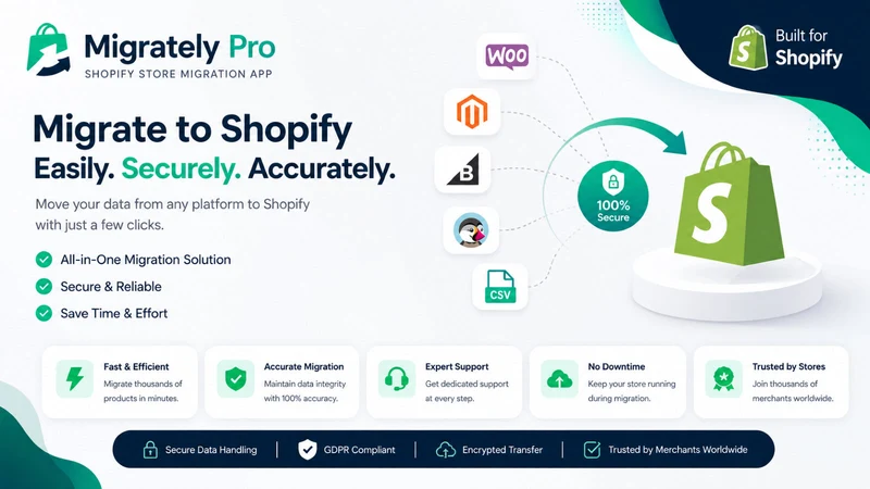 Migrately Pro