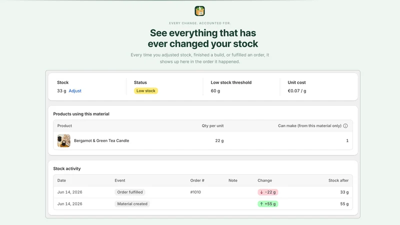 Material Tracking