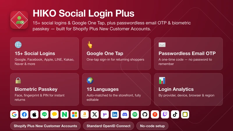 HIKO Social Login Plus