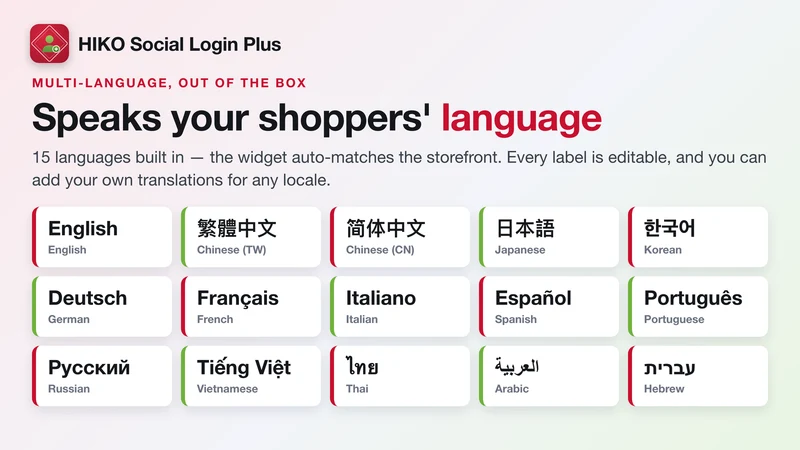 HIKO Social Login Plus