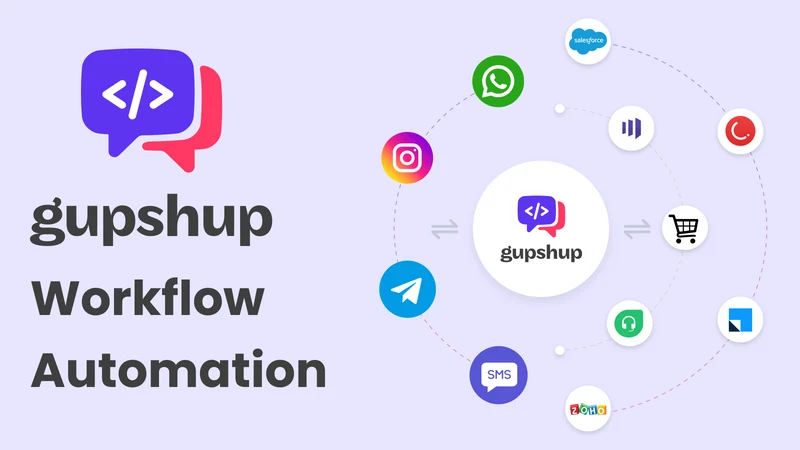 Gupshup: WhatsApp Marketing