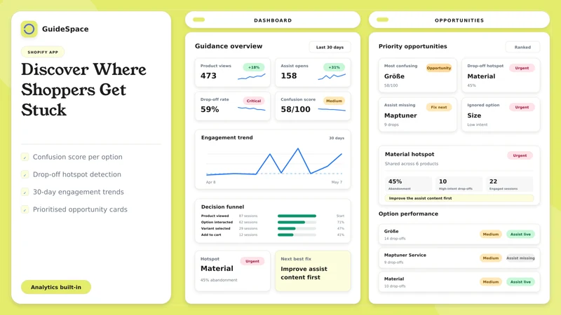 GuideSpace ‑ Guides & Insights