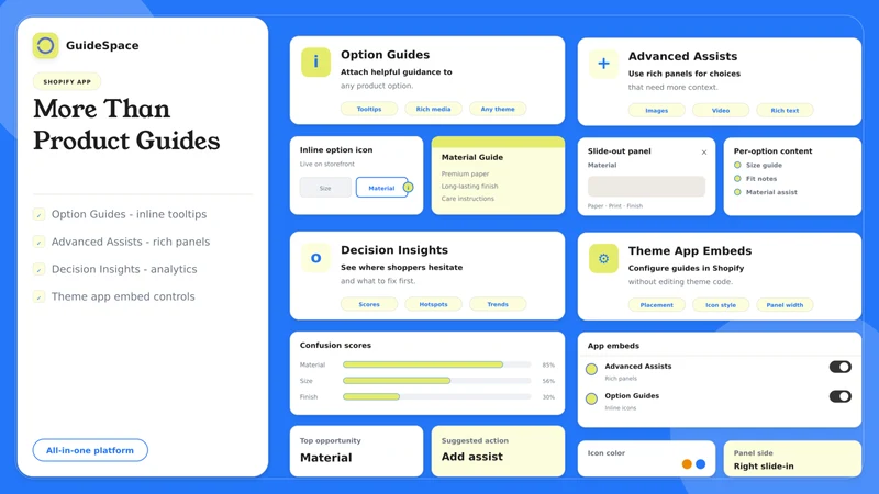 GuideSpace ‑ Guides & Insights