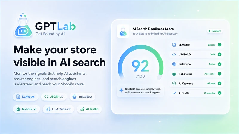 GPTLab—ChatGPT, Claude AEO/SEO