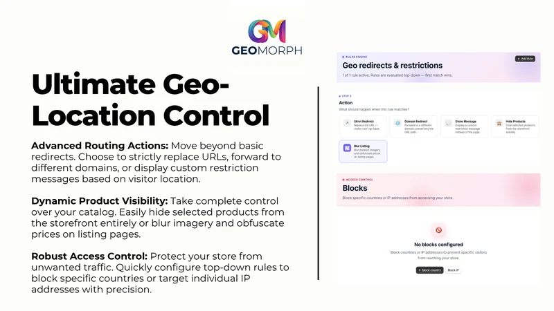 GeoMorph ‑ Country Redirect