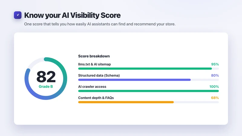 GEO Rocket: AI SEO & llms.txt