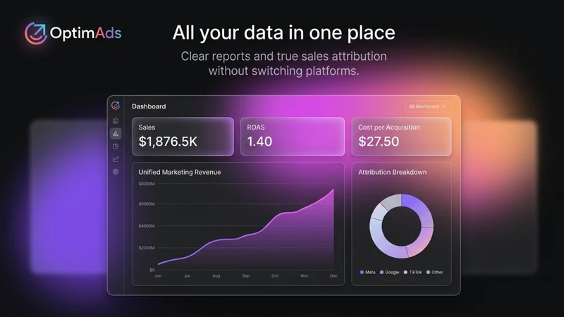 Optimads AI Ads & Profit