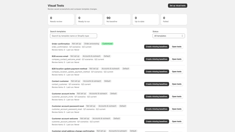 TestFlow ‑ Email Templates