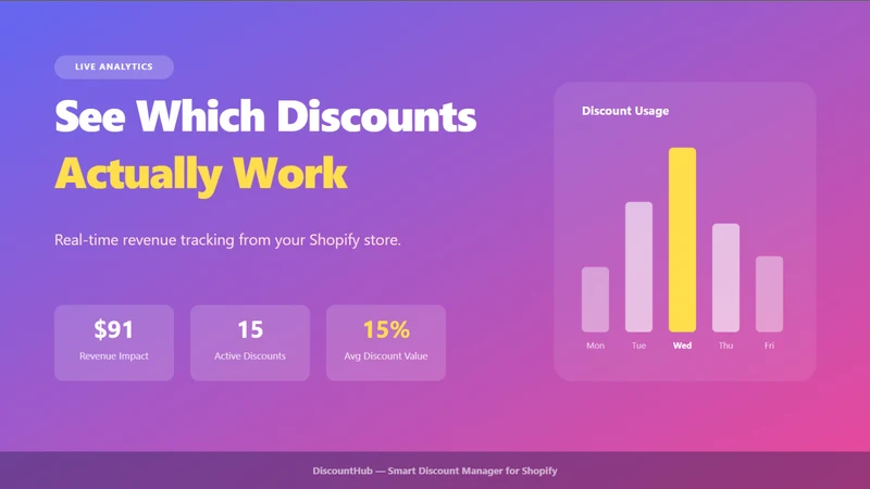 DiscountHub ‑ Smart Discount