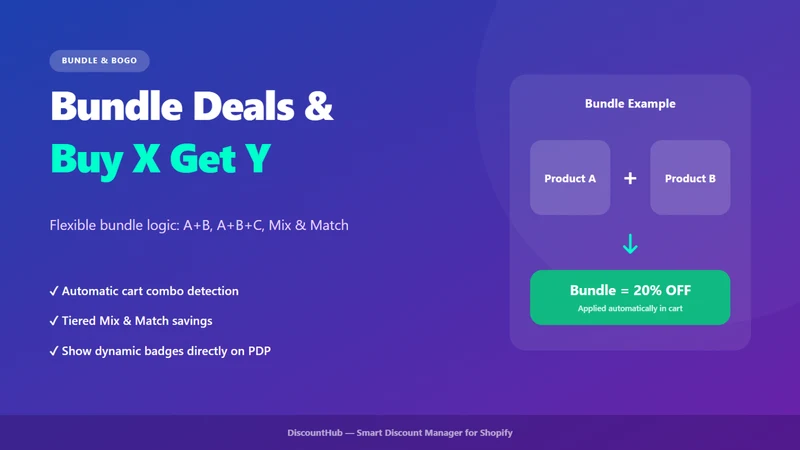 DiscountHub ‑ Smart Discount