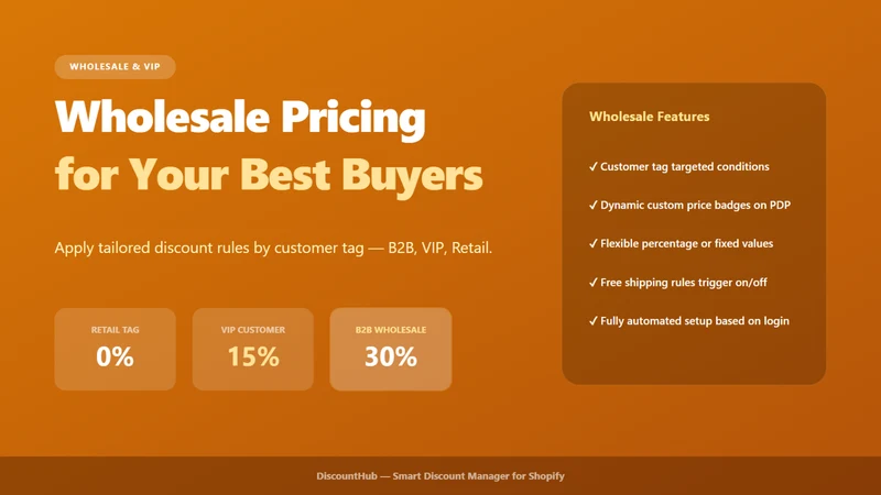 DiscountHub ‑ Smart Discount