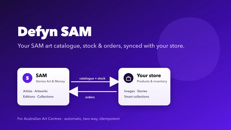 Defyn SAM