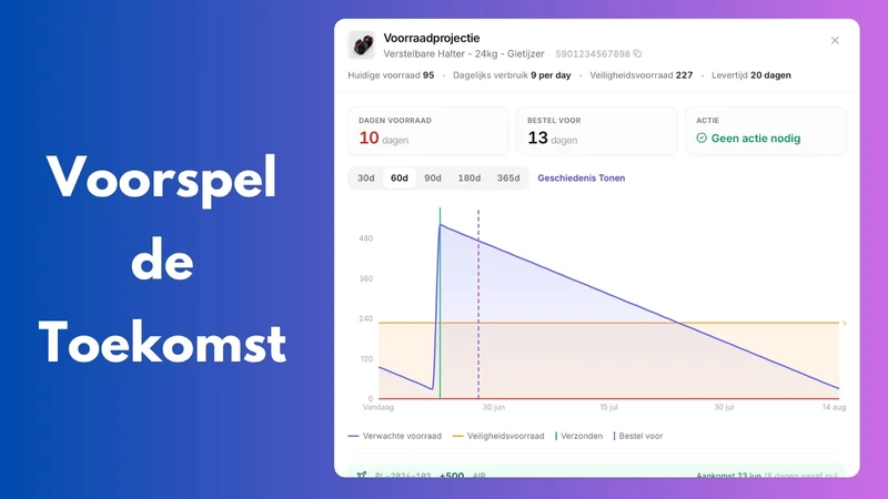 ChannelChain