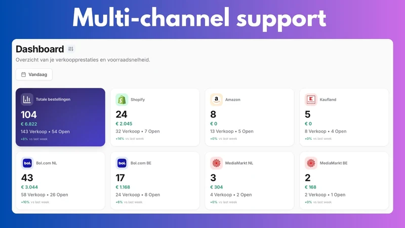 ChannelChain