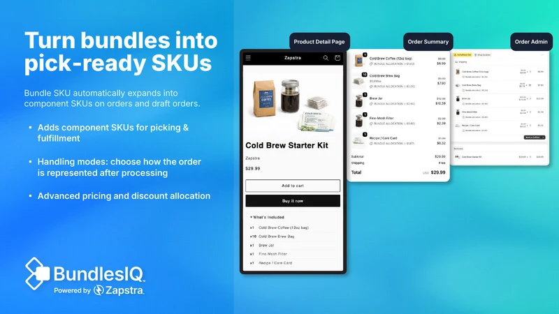 BundlesIQ ‑ Product Bundles