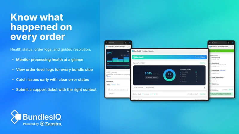 BundlesIQ ‑ Product Bundles