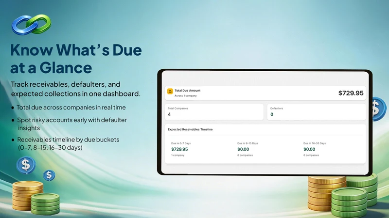 BizCred: B2B Credit Management