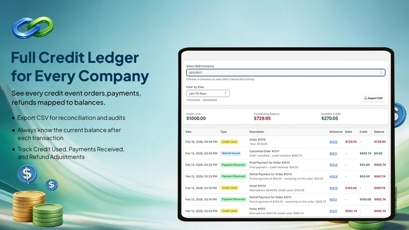 BizCred: B2B Credit Management