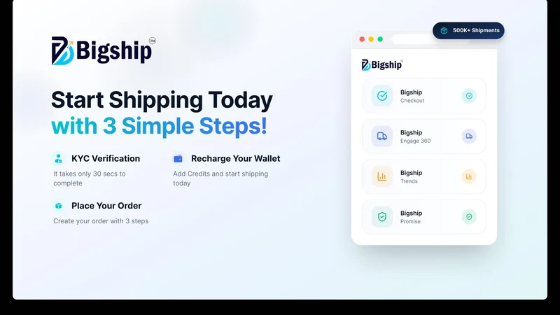 Bigship ‑ eCommerce Shipping