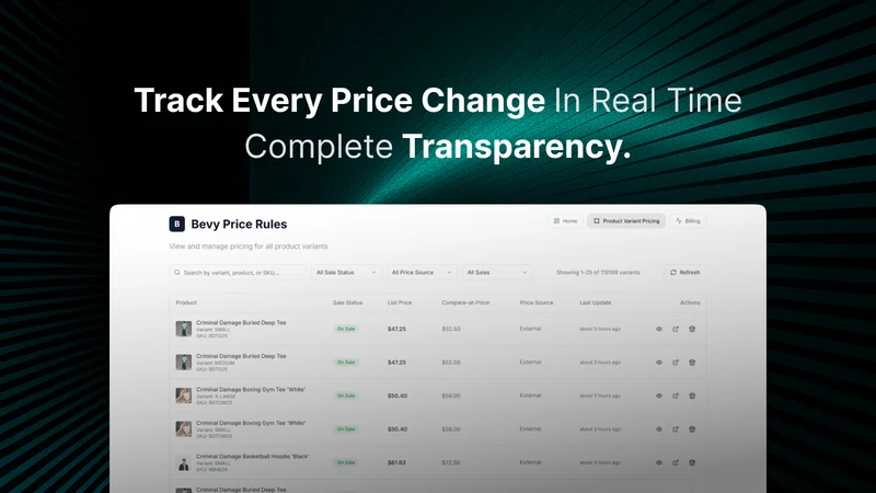 Bevy Price Rules