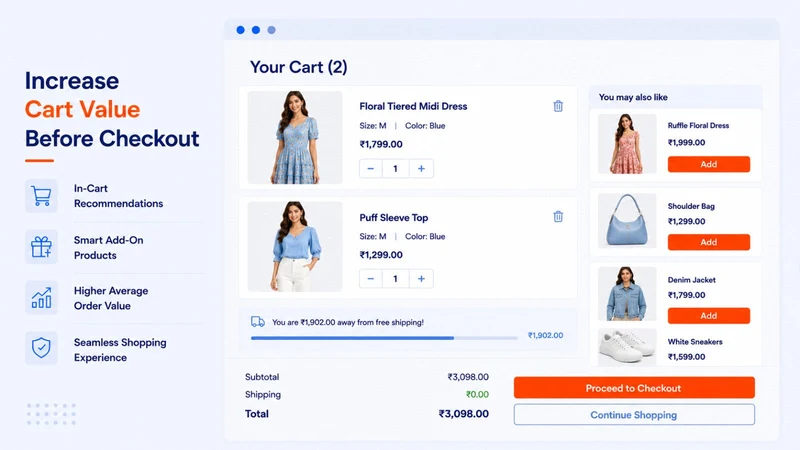AI Upsell & Cart ‑ WeUpsell