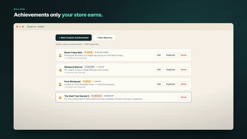 ShopLore