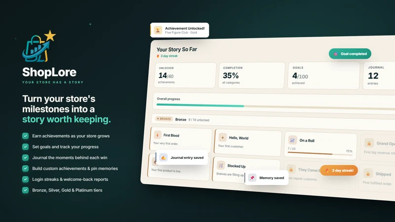 ShopLore