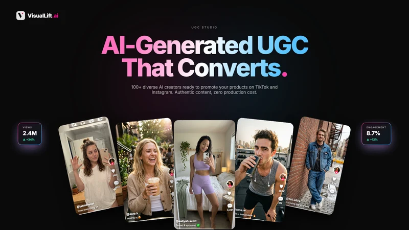Visuallift Ai image video ads