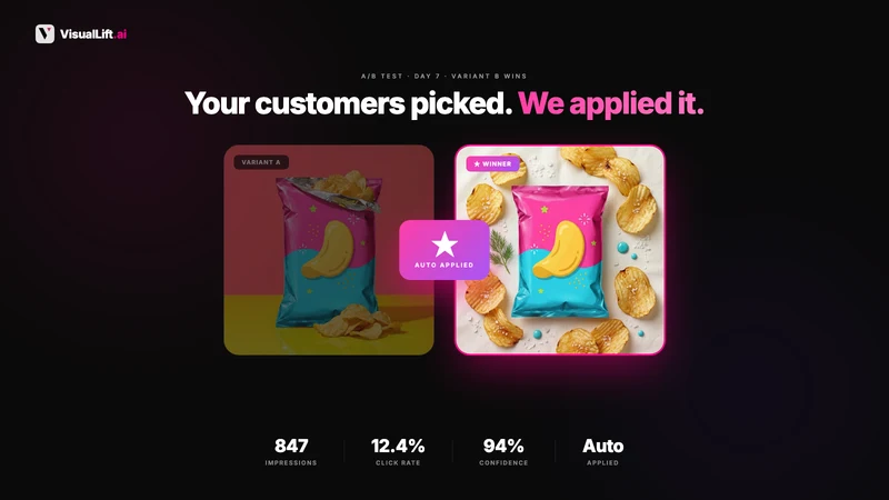 Visuallift Ai image video ads
