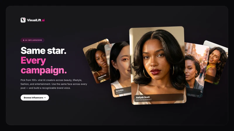 Visuallift Ai image video ads