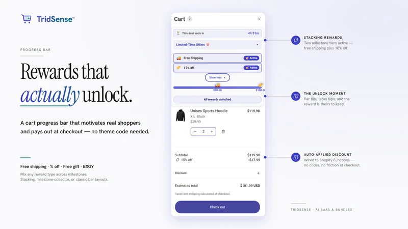 TridSense — AI Bars & Bundles
