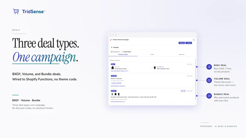 TridSense — AI Bars & Bundles