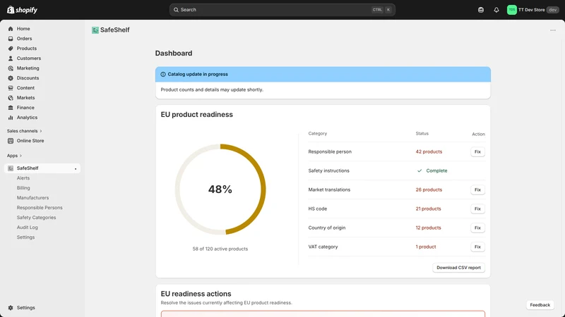 SafeShelf ‑ EU Readiness