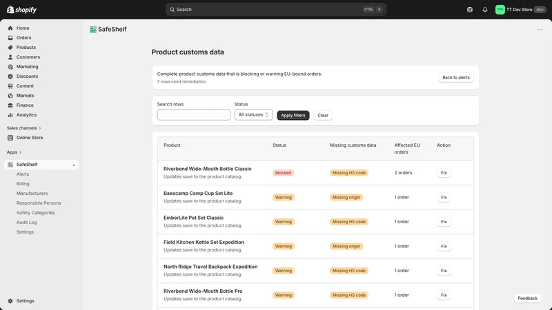 SafeShelf ‑ EU Readiness