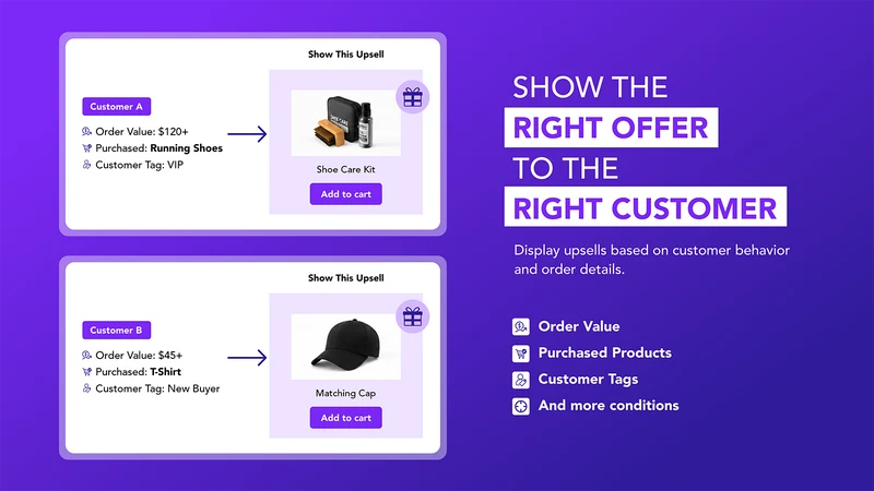 Post Purchase Upsell ‑ MT