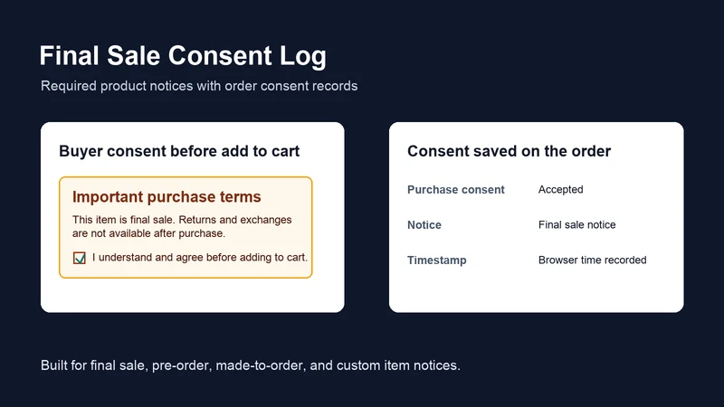 ConsentKit